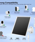 Outdoor Security Camera Solar Charger 6W Panel With USB C And Micro USB shown with compatible camera brands and cables