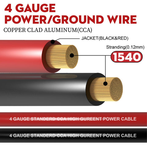4 Gauge Copper Clad Aluminum Automotive Wire Kit 50 Feet Total With 25 Feet Red And 25 Feet Black Half Inch Wire Loom