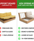 Comparison of support board vs. 4 Pack Couch Sagging Cushion Repair Kit For Recliners And Sofas Heavy Duty Spring Replacement