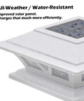 Two Pack Solar Post Cap Lights For Outdoor Decks And Fences Fits 4x4 5x5 6x6 Posts With Warm White And Cool White LEDs top view