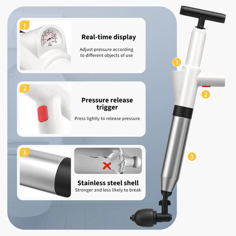 Turbocharged Toilet Unclogger Kit With Real-Time Barometer and High-Pressure Air Drain Blaster features detail infographic