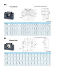 Technical diagram of BK15 BF15 Bearing End Blocks Kit for 20mm Ballscrew with measurements for CNC systems.
