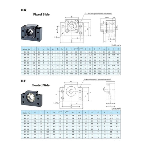 Beefed Up BK12 BF12 Bearing End Blocks for 16mm CNC Ball Screw diagrams with tables detailing dimensions and specs.