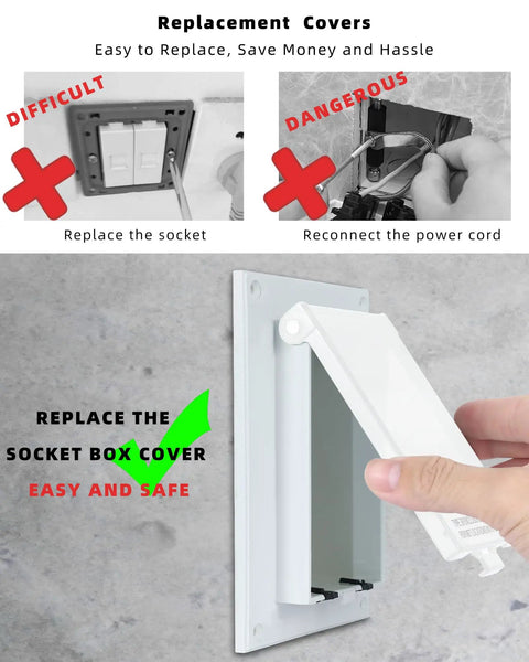 Extra Heavy Duty Electrical Box Replacement Cover Built Tough As Nails For All Day Rain And Sun Type 3R Weatherproof Enclosure Panel in use