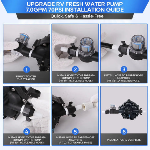 Top Shelf Tough As Nails 110V AC Fresh Water Pump, 7 GPM 70 PSI Self Priming Diaphragm Pump installation guide for RV.