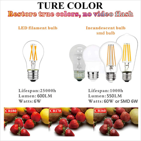 Comparison of LED and incandescent bulbs, showing lifespans and lumens. Ture Color text with strawberries below. Focus keyword: Smooth Dimmable E26 LED Bulbs 6W 60W Equivalent Vintage Edison Style A15 Clear Glass 2700K 600LM No Fuss For Ceiling Fans Appliances And Refrigerators 6 Pack.