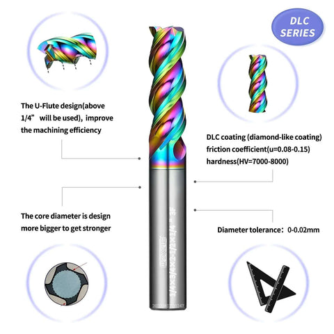 Front view of WEXWE Tools DLC Series carbide square end mill, 1/4 in shank, 3-flute, diamond-like coating