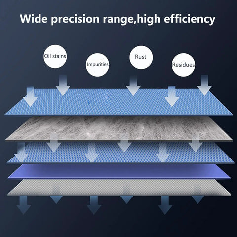Illustration showing layers of Straight Up Heavy Duty Industrial Filter Paper Rolls For Cutting Fluid And Coolant Machine Tool Emulsion Grinding Waste Trapping.