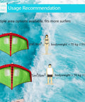 Illustration showing Inflatable Wing Foil For Wind Wing Foiling And Surfing, with size options and weight recommendations over ocean backdrop