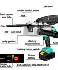 Heavy Duty Brushless Motor Electrical Wire Puller With Lithium Battery features showing wire reel, body gearbox, and handle design.