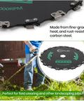 2 Pack 9 Inch 20 Tooth Brush Blades For Trimmers And Brush Cutters, Heavy Duty Carbon Steel Round Chainsaw Style Blades