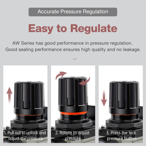 Easy pressure adjustment instructions for All In One Air Filter Regulator Combo For One Half NPT Systems, AW Series High Flow Unit