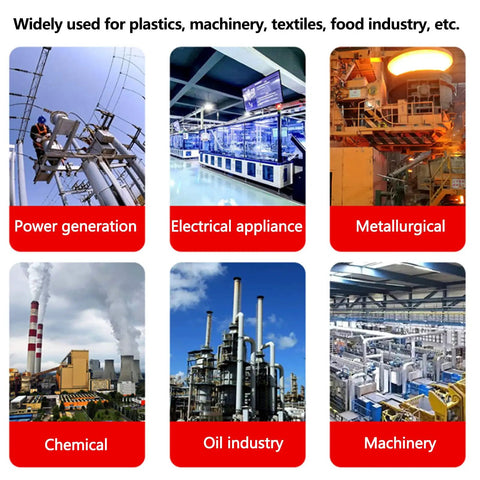 Collage showing industries: power generation, electrical appliances, metallurgical, chemical, oil industry, and machinery.
