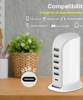 40W USB Charging Hub Workhorse with five ports and Type C 3A desktop wall charger on a desk with plant and decor.