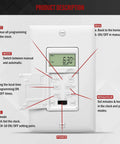 Image of Programmable Digital Timer Switch For Lights Fans And Motors With 7 Day 18 On Off Timers And Auto Scheduling, displaying buttons and LCD.