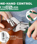 Using Beast Mode Grommet Tool Kit with 3/8 inch eyelets on fabric, showing anti-slip handle and magnetic eyelet punch features.