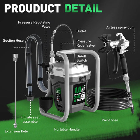 Pro Grade High Pressure Electric Airless Paint Sprayer Sports Thinning Free Design showing details like suction hose, spray gun, and pressure valve.