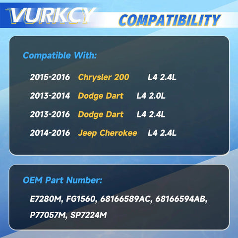 Compatibility chart for Drop In Electric Fuel Pump Module Replacement For 2015 2016 Chrysler 200, 2014 2016 Jeep Cherokee