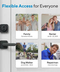 Heavy Duty Wireless Smart Deadbolt Featuring Slick Touch Interface And Hella Secure Biometric Scanning Plus No Sweat Wifi Pairing For Rock Solid Home Safety Upgrades with access options for family, renter, dog walker, and repairman.
