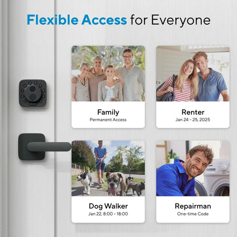Heavy Duty Wireless Smart Deadbolt Featuring Slick Touch Interface And Hella Secure Biometric Scanning Plus No Sweat Wifi Pairing For Rock Solid Home Safety Upgrades with access options for family, renter, dog walker, and repairman.