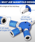 3 Way 1/4 Inch NPT Air Compressor Manifold With Quick Connect Fittings, blue aluminum body with three couplers and one plug