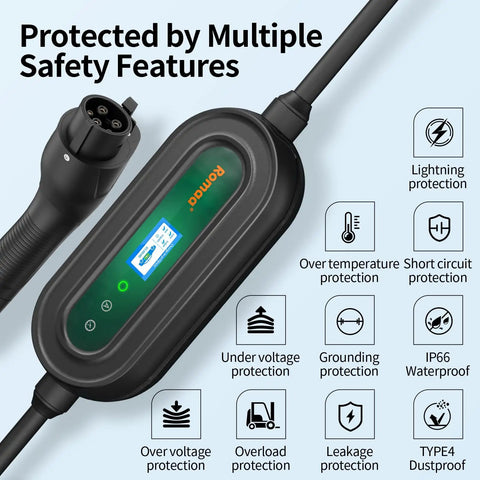 Supercharge Your Ride With This 40 Amp Level 2 EV Charger featuring safety features and protection displays on the device.