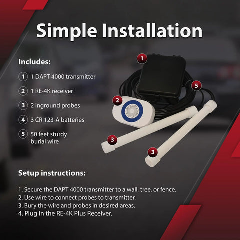 Simple installation kit for Dual-4K Plus 1-Mile Wireless Directional Driveway Alarm System With Customizable Output Relay And 12VDC Options Flexible Pulse Durations