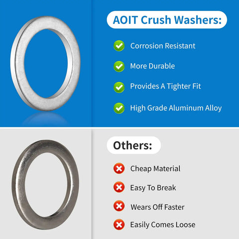 Comparison of AOIT crush washers in Honda Transmission Fluid Drain Plug Crush Washer Replacement Gasket Pack of 10.