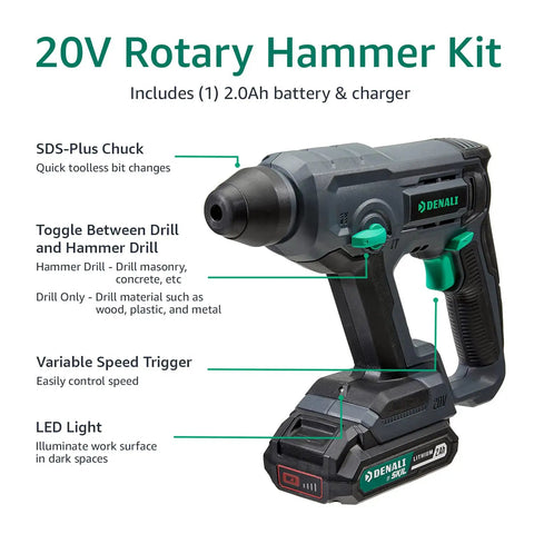 20V Cordless Rotary Hammer Kit with 2.0Ah lithium battery and 2.4A charger, showcasing SDS-Plus chuck and variable speed trigger