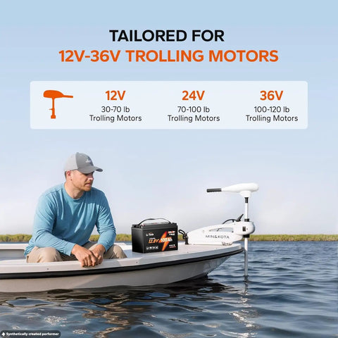 Premium 12V 100Ah LiFePO4 Battery Trolling Motor Marine Boat RV 4 Pack Smart BMS displayed on a boat with trolling motor.