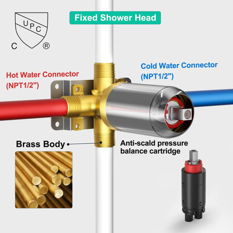 Tub And Shower Faucet Set With Rain Shower Head Chrome Tub Spout Single Handle Trim Kit Valve Included High Pressure Rain Shower installation diagram