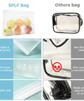 Comparison of SPLF Leakproof Clear Toiletry Bags Set Of 4 and others, showing airtight and leakproof PEVA vs. non-airtight options.