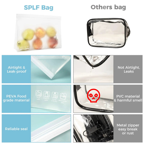 Comparison of SPLF Leakproof Clear Toiletry Bags Set Of 4 and others, showing airtight and leakproof PEVA vs. non-airtight options.