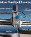 Close-up of 6060 CNC Router Machine With NEMA 23 Closed-Loop Stepper Motors And A Beefed-Up 710W Spindle, highlighting dual linear rails.
