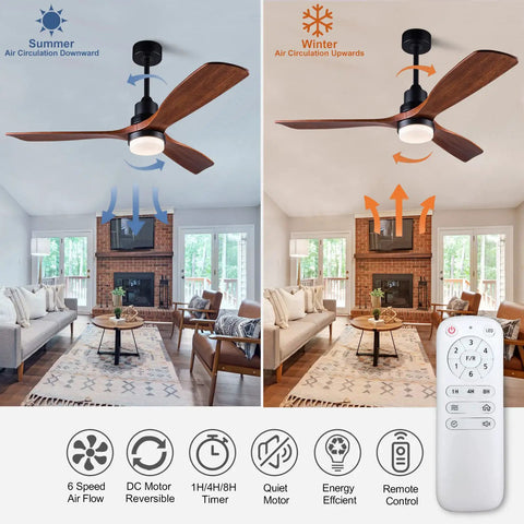 Boss 52 Inch Ceiling Fan With Light Wood Finish Three Blade Design in living room, remote control shown, summer and winter modes