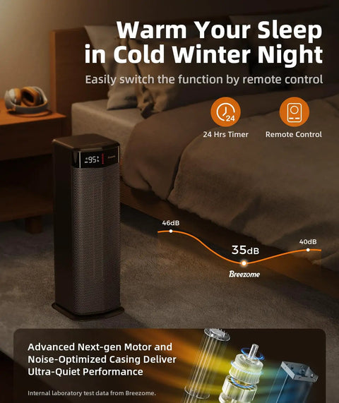 Powerful 1500W Space Heater For Indoor Use With Fast Ceramic PTC Heating and 90 Degree Oscillation placed beside bed