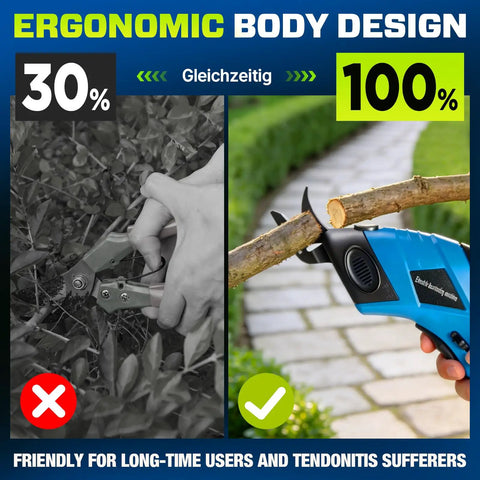 Ergonomic body design comparison of Heavy Duty Cordless Electric Scissors With 12000Rpm High Power Motor for easy cutting.