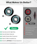 Kill The Dryer Groan With This Upgraded Drum Roller Kit 2 Pack featuring heavy duty rollers side by side with quality comparison.