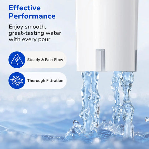 Water flowing from Three Pack Replacement Water Filters For Brita Pitchers And Dispensers, NSF certified for clean drinking