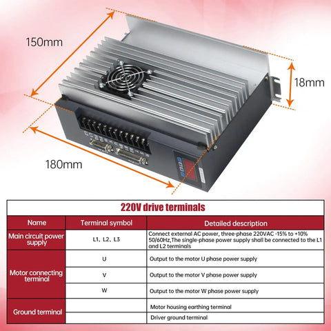 Top view of 220V drive terminals for Beefy Three Point Eight Kilowatt 220V Servo Motor Kit With Driver For CNC Engravers and Milling Machines