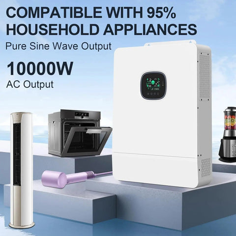 Complete Off Grid Solar System For Home Featuring 34.8 Kw Pv Panels 30 Kw 48 Volt Pure Sine Wave Inverter And 51.2 Volt Lifepo4 Battery Pack setup with various appliances.