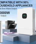 Kick Those Stubborn Utility Bills To The Curb With This Straight Up 10kw Off Grid Solar Kit Equipped With Ten 550w Panels And A 20kwh Lifepo4 Battery; showing 10000W inverter with household appliances.