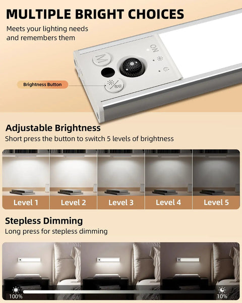 Control panel and brightness levels of 10 Inch Under Cabinet Lighting No Fuss With Motion Sensor LED Lights For Kitchen Pantry And Stairs USB Rechargeable 2400mAh Dimmable Magnetic Wireless Under Counter Lamps 2 Pack