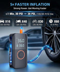 Cordless Car Tire Pump With 150 PSI, Dual Power 12V DC And 5400mAh Battery inflating car tire, digital display visible.