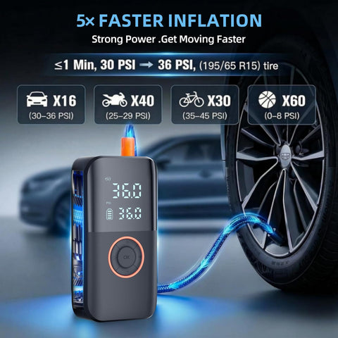 Cordless Car Tire Pump With 150 PSI, Dual Power 12V DC And 5400mAh Battery inflating car tire, digital display visible.