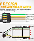 Diagram of 4 Pin 5 Wire Trailer Wiring Harness 18 Inch Replacement Kit With 16AWG Pure Copper Conductors And Y Split Design