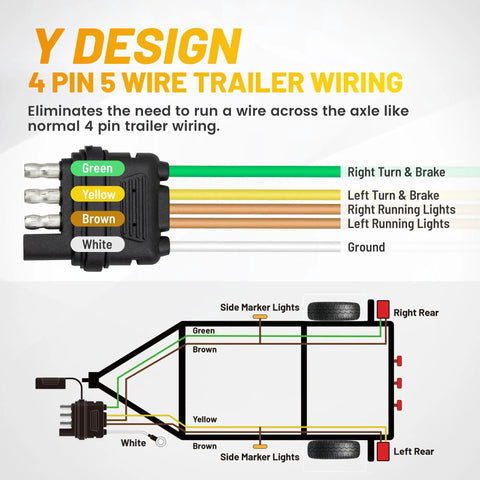 Diagram of 4 Pin 5 Wire Trailer Wiring Harness 18 Inch Replacement Kit With 16AWG Pure Copper Conductors And Y Split Design