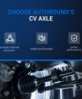Front CV Axle Shaft Assembly For Honda CR V 2007 2014 Direct Fit Replacement shown with strong internal structure and performance details.