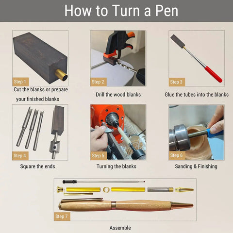 Instructions for DIY Pen Turning Kit For Lathe With MT2 Mandrel Saver 7mm Slimline Pen Kit And 7pc Barrel Trimming System