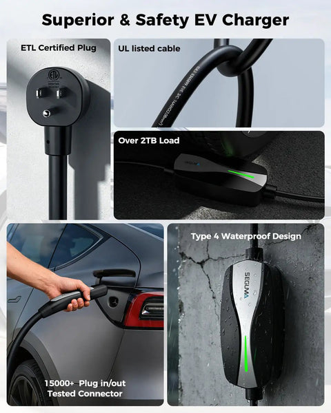 Portable Level 1 And 2 Tesla Charger With ETL Certification, NACS EV Charging Cable, 12A And 16A Wall Connector, close-up of waterproof design and connector.